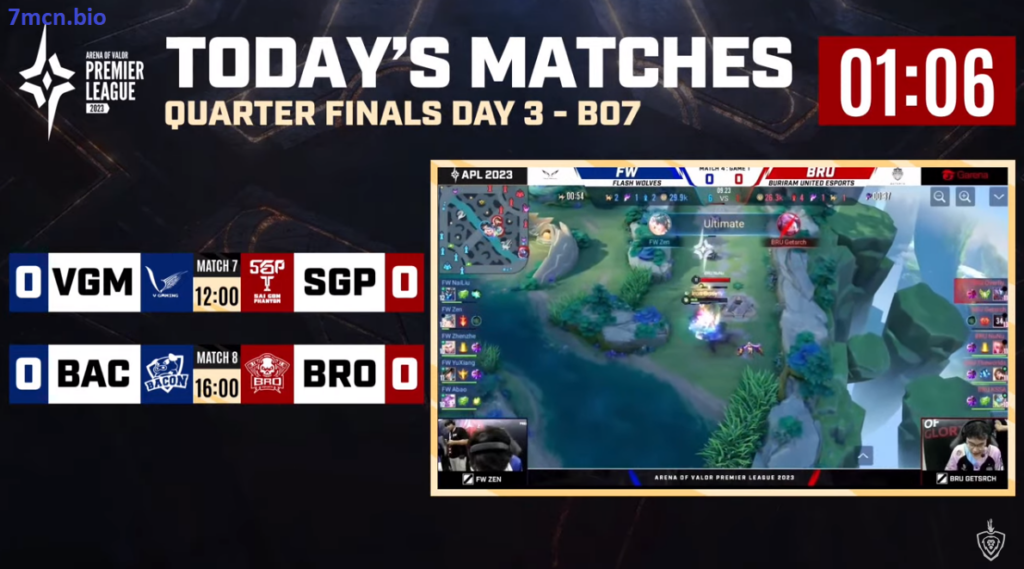 Lịch thi đấu Quốc Tế APL 2023 Tứ Kết ngày 15/07/2023