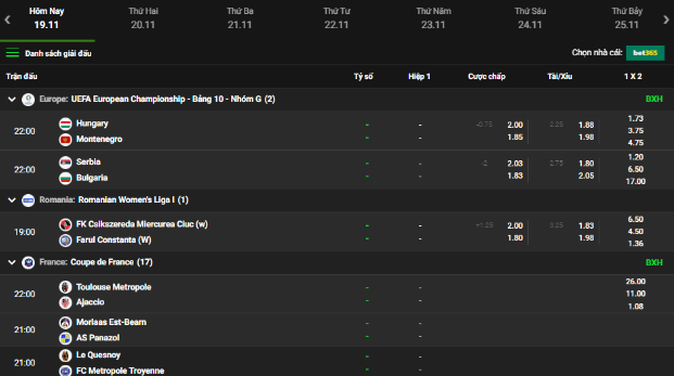 Cập nhật lịch thi đấu bóng đá tại nowgoal Cập nhật lịch thi đấu bóng đá tại nowgoal